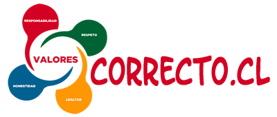 Correcto